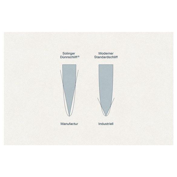Windmühlen hámozókés cseresznyefa nyéllel